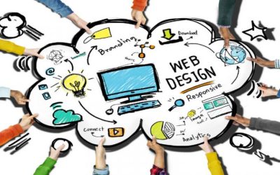 Elevating Business Credibility with Web Design Services in Chicago, IL